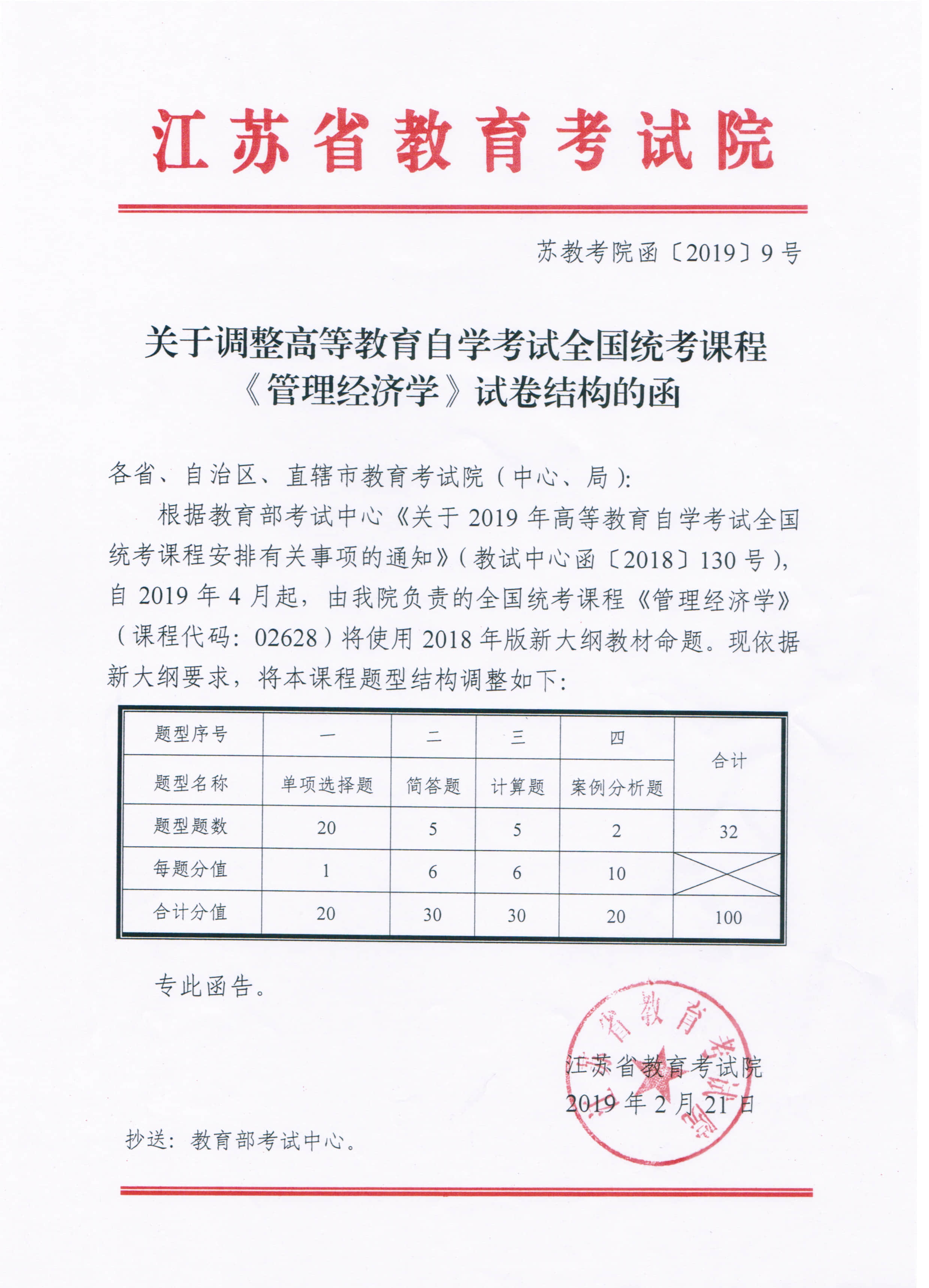 关于调整高等教育自学考试全国统考课程《管理经济学》试卷结构的函