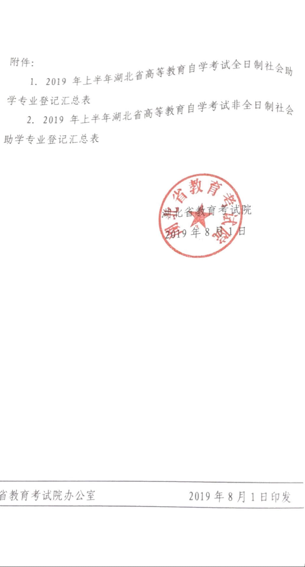 2019年上半年我省自学考试社会助学专业登记结果的通知