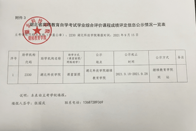 2021年10月湖北科技学院自学考试综合评价课程成绩公示