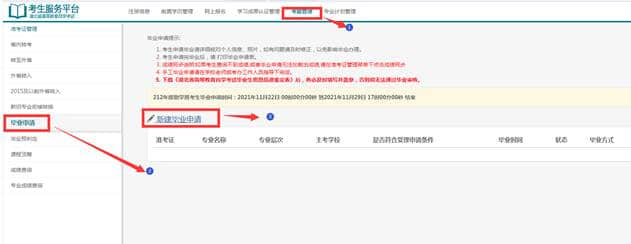 2021年12月份荆州职业技术学院自考毕业申请步骤