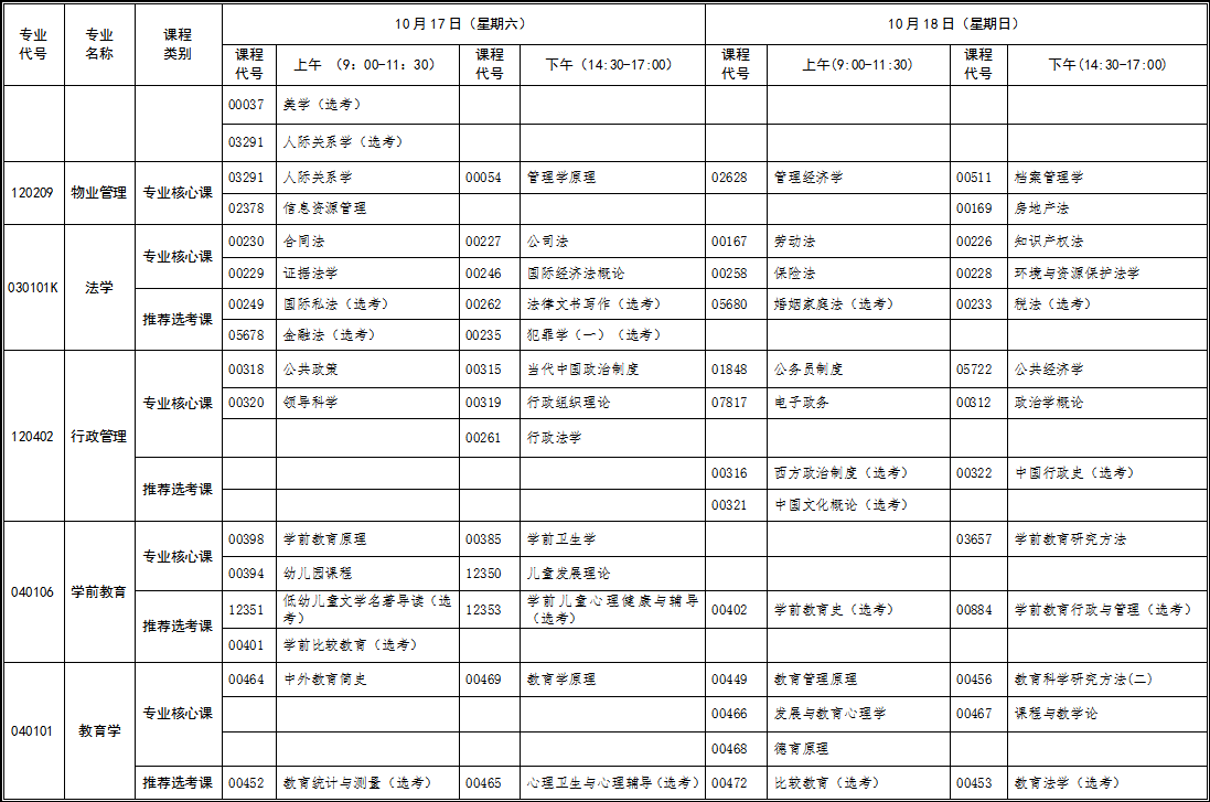 湖北省自考本科2020年10月新课改专业考试时间安排表