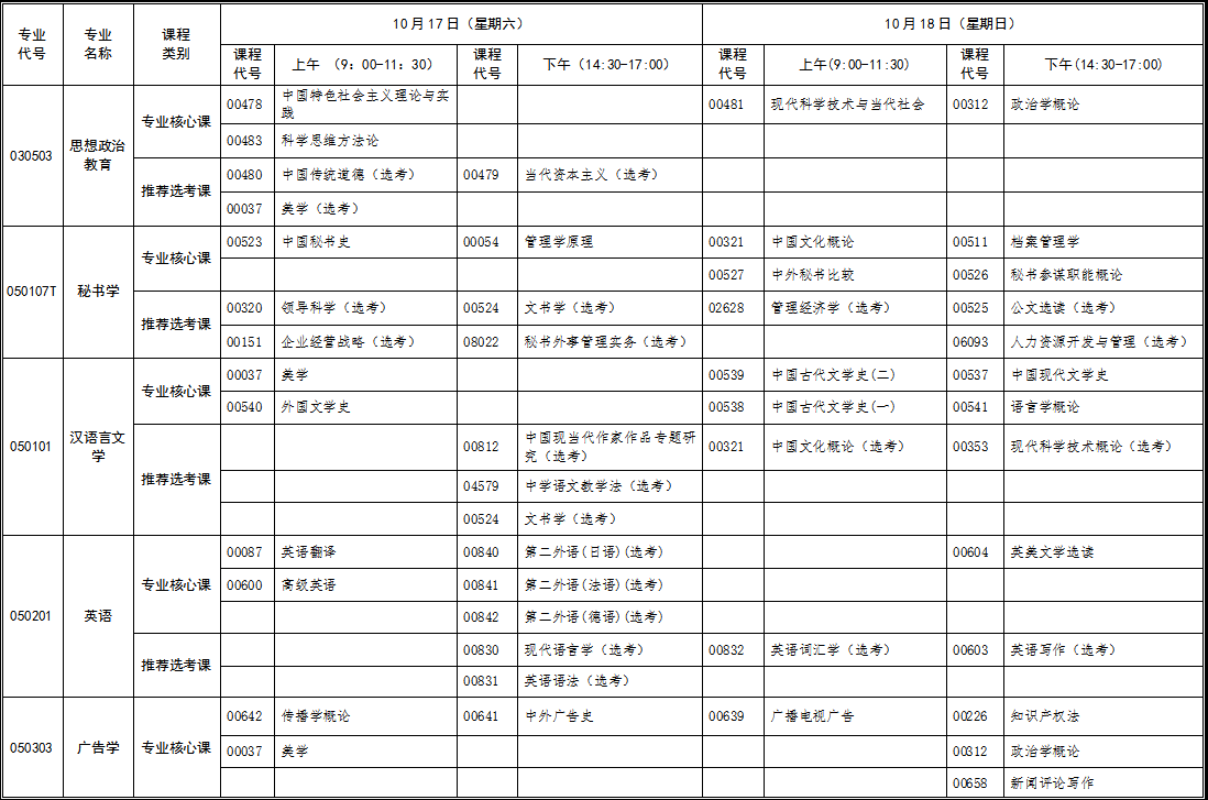 湖北省自考本科2020年10月新课改专业考试时间安排表