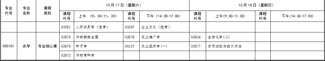 湖北省自考本科2020年10月新课改专业考试时间安排表