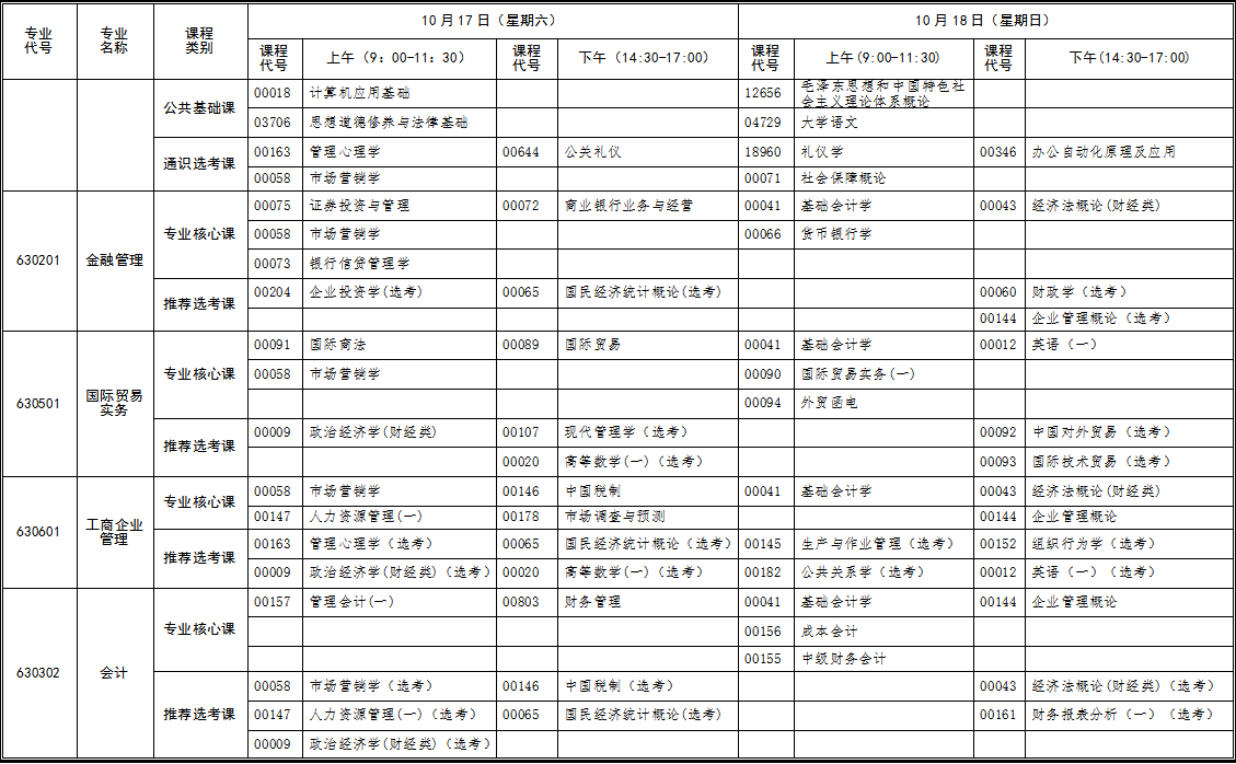 2020年10月湖北自考专科新课改专业考试时间安排表