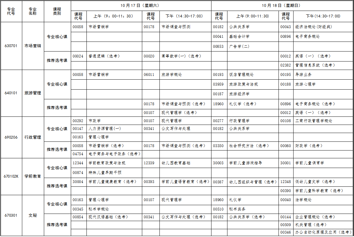 2020年10月湖北自考专科新课改专业考试时间安排表