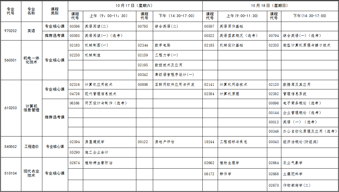 2020年10月湖北自考专科新课改专业考试时间安排表