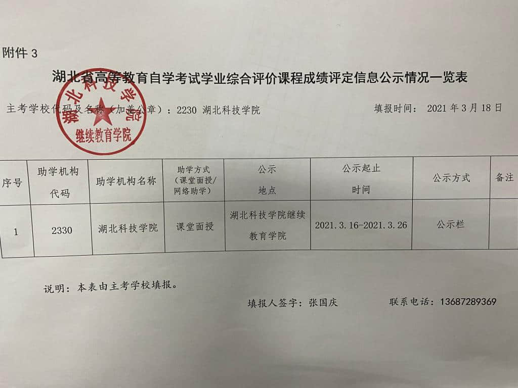 2021年4月份湖北科技学院自考学业综合评价成绩公示